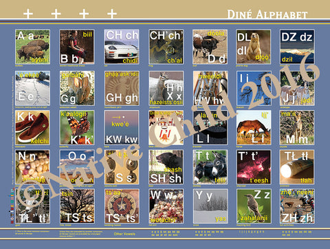 3 Diné Alphabet Posters