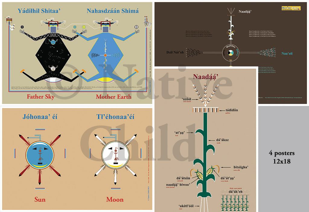 Traditional Concepts: 4 Posters